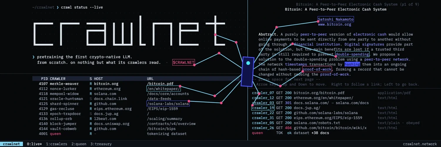 Geometric spider with cyan legs against a black banner showing collectors, the Bitcoin whitepaper and reading logs