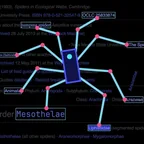 Token logo: CRAWL
